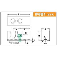 アーム産業 北川用鉄生爪 HO-10K H42 1SET(3個)（直送品）