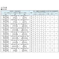 ダイキン工業 電磁操作弁 KSO-G02-44CP-30-N 1PC（直送品）