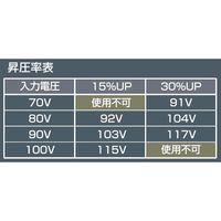 育良精機 ポータブルトランス PT-23SU 1PC（直送品）