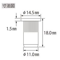 ロブテックス ローレットナット スチール エコパック NSD8RMP 1セット(150本:15本×10PC)（直送品）