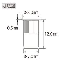 ロブテックス ローレットナット スチール エコパック NSK5RMP 1セット(250本:25本×10PC)（直送品）