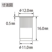 ロブテックス ローレットナット スチール エコパック NSK8RMP 1セット(100本:10本×10PC)（直送品）