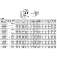 Parker TAIYO ワンタッチ継手 F6-01ML 1セット(10PC)（直送品）