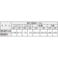 やまびこ バンドソー RB180FV-HA 1UNT（直送品）