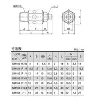 Parker TAIYO スピコンマフラ SM103 1セット(3PC)（直送品）