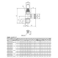 Parker TAIYO スピードコントローラ SC753-10-0 1セット(3PC)（直送品）
