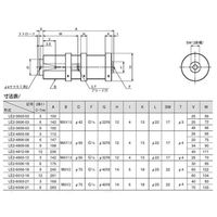 Parker TAIYO クランピングエレメント LE2-3609-03 1PC（直送品）