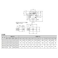 TAIYO パイロットチェックバルブ PCV-02 1PC（直送品）