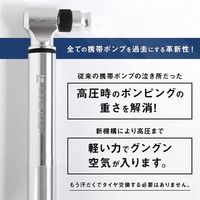 LANDCAST マジックポンプ LCーM1 Mサイズ シルバー 1個（直送品）