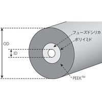 配管PEEKSilチューブ 1/32” OD×0.075mm ID×400mm ブラック 14020304000302 1パック(2本)（直送品）
