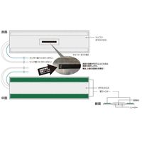 スリーハイ 細配管用 WANI(ワニ)ヒーター(センサーあり) 190×550mm 20W WNL-20-K 1本 65-1713-32（直送品）