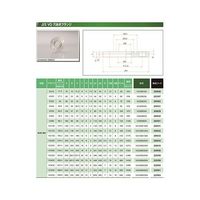コスモテック VG200 200A 穴あきフランジ VG200B200A 1個 63-1936-29（直送品）
