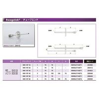 コスモテック NW25+1/4 水冷・ガス導入機用フランジ SW/TUBE X1 NW25LF1/4ST1 1個 63-1938-47（直送品）