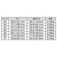 アートプリントジャパン ベストパネル 白 A1 入数1枚 61-813-96-7 1枚 61-7243-07（直送品）