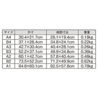 アートプリントジャパン ベストパネル 黒 B4 入数1枚 61-813-97-2 1枚 61-7243-16（直送品）