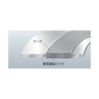 GRボルテックスガスケット TOMBO No.1834RーGRーESS 15A 1834R-GR-ESS T4.5X10K/20KX15A（直送品）