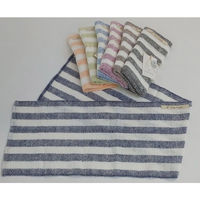 アンドウガラ紡のボディタオル【抗菌防臭加工】1764600-0021 13紺（直送品）