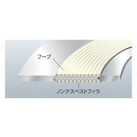 ニチアス NAボルテックスガスケット TOMBO 1834NA-EOE 20K150A 1枚 64-8344-49（直送品）