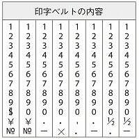 シヤチハタ 欧文8連 1号 明朝体 CF-81M 1個
