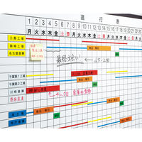 コクヨ マグネットシート スリムカラー 25×1000mm オレンジ マク-307NR 1セット（3本）