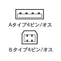 エレコム 環境対応USBケーブル USB2-ECO30 1本（直送品）