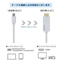 Vodaview　変換ケーブル　mini Displayport[オス]→HDMI[オス]　1.8m/ホワイト/TB対応　VV-MDPHDA-HD018-W2