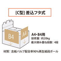 文書保存箱 ワンタッチストッカー　C型差込フタ式　A4／B4用　CL-1　白　プラス　（直送品）
