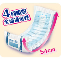 カミ商事　いちばん　ピタッとずれない尿とりパッド長時間用　24枚　475451