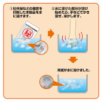 サンワサプライ 水に溶ける用紙 210×297mm JP-MTSECA4 1冊（10枚入）（直送品）