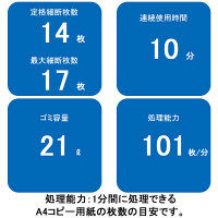 A4  クロスカットシュレッダー (21L/最大17枚細断) 17C 4016101 フェローズ