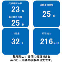 A4  クロスカットシュレッダー (32L/最大25枚細断) ベーシックシリーズ GSHM06X アコ・ブランズ・ジャパン（GBC）