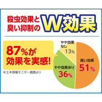 簡易水洗トイレの虫がいなくなる液剤 仮設トイレ用 消臭 虫よけ 500mL 1セット（3本：1本×3） KINCHO キンチョー