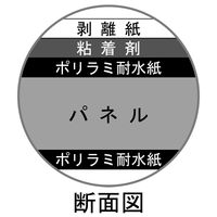 プラチナ万年筆　ハレパネ（Ｒ）　ソラーズ　什器サイズ（300×900mm）厚さ5ｍｍ　10枚
