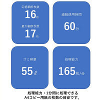 A3  マイクロクロスカットシュレッダー (55.7L/最大17枚細断)  SA200M アスカ（Asmix） 【設置サービス付】