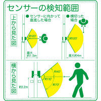 【標識】 キングジム 扉につけるお知らせライト TAL10ミト 1セット