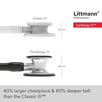 ソルベンタム 聴診器 リットマン カーディオロジーIV ステソスコープ ブラック　6152
