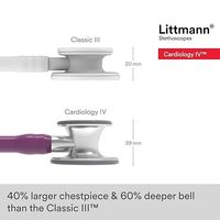 ソルベンタム 聴診器  リットマン カーディオロジーIV ステソスコープ プラム　6156