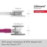 ソルベンタム 聴診器  リットマン カーディオロジーIV ステソスコープ ラズベリー　6158