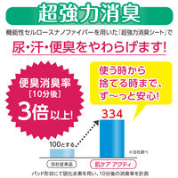 肌ケア　アクティ　ふんわりフィット気持ちいい長時間パンツ　M～L　80645　１パック２０枚入　日本製紙クレシア