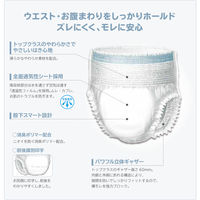 ネピアテンダー　パンツタイプうす型　M　1パック（34枚入）　王子ネピア