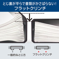 マックス　ホッチキス　サクリフラット3　ブルー　1台