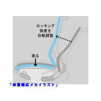 【設置込】イトーキ エピオス オフィスチェア メッシュタイプ ローバック（グレーフレーム グレー樹脂脚）肘無 ロッキングレンジ調節 ホワイトグレー/ （直送品）