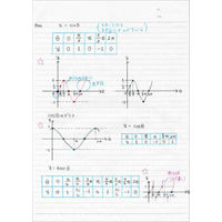 コクヨ キャンパスノート（ドット罫・カラー）セミB5 B罫 パープル ノ-3CBTN-V 1冊