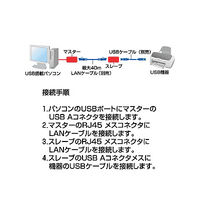 サンワサプライ USBエクステンダー USB-RP40 1個