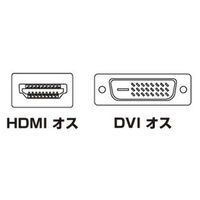 サンワサプライ HDMIーDVIケーブル KM-HD21-15K 1本（直送品）
