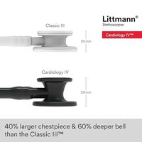 ソルベンタム 聴診器 リットマン ステソスコープ カーディオロジー4 6163 1