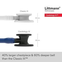 ソルベンタム リットマン 聴診器 ステソスコープ カーディオロジー4 6168 1