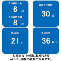 A4  マイクロクロスカットシュレッダー (21L/最大8枚細断) 48MC 4627001 フェローズ