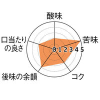 【レギュラーコーヒー粉】ダ ラゴア農園ブレンド 1袋（300g）関西アライドコーヒーロースターズ  オリジナル