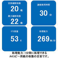 A4  クロスカットシュレッダー (53L/最大22枚細断) 20Ciー2 4614101 フェローズ 【設置サービス付】